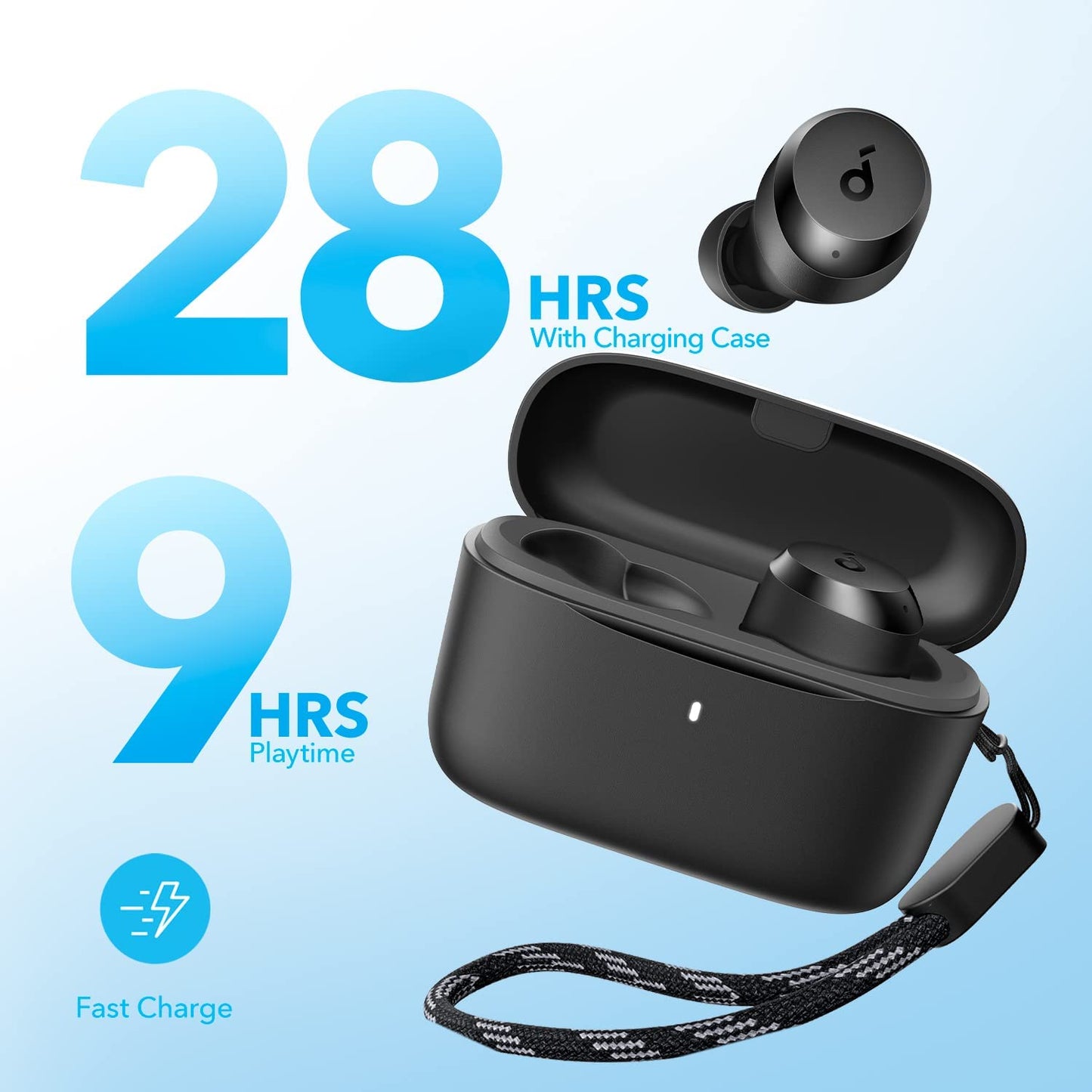 Soundcore A20i|True Wireless Earbud