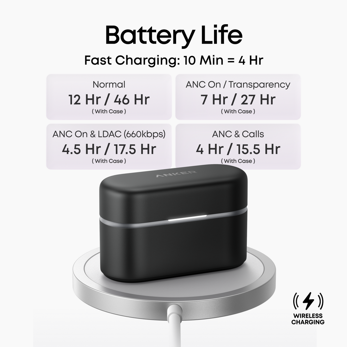 Anker soundcore Liberty Buds 2 | AI-Powered In Ear Earbuds for Daily Use
