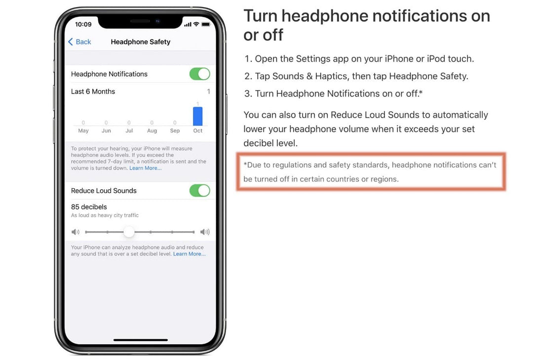 What Would Be the Safe Headphone Volume?