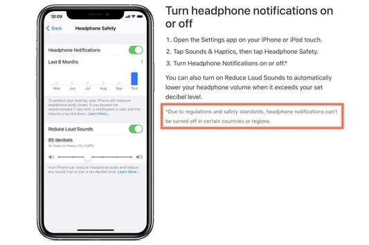 What Would Be the Safe Headphone Volume?