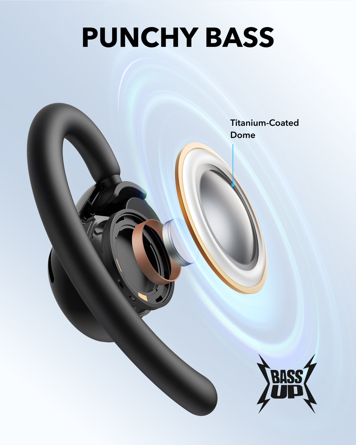 soundcore V20i | Open-Ear Earbuds