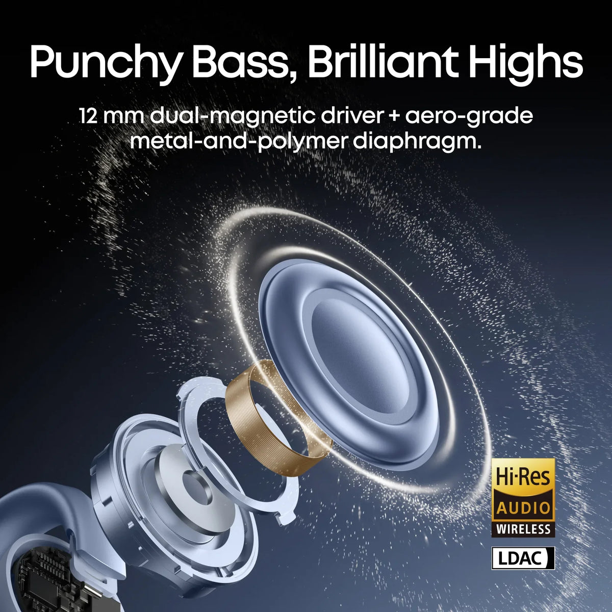 Anker soundcore Aeroclip 2 |  Guinness-Certified Clip-On Earbuds for Clear Calls