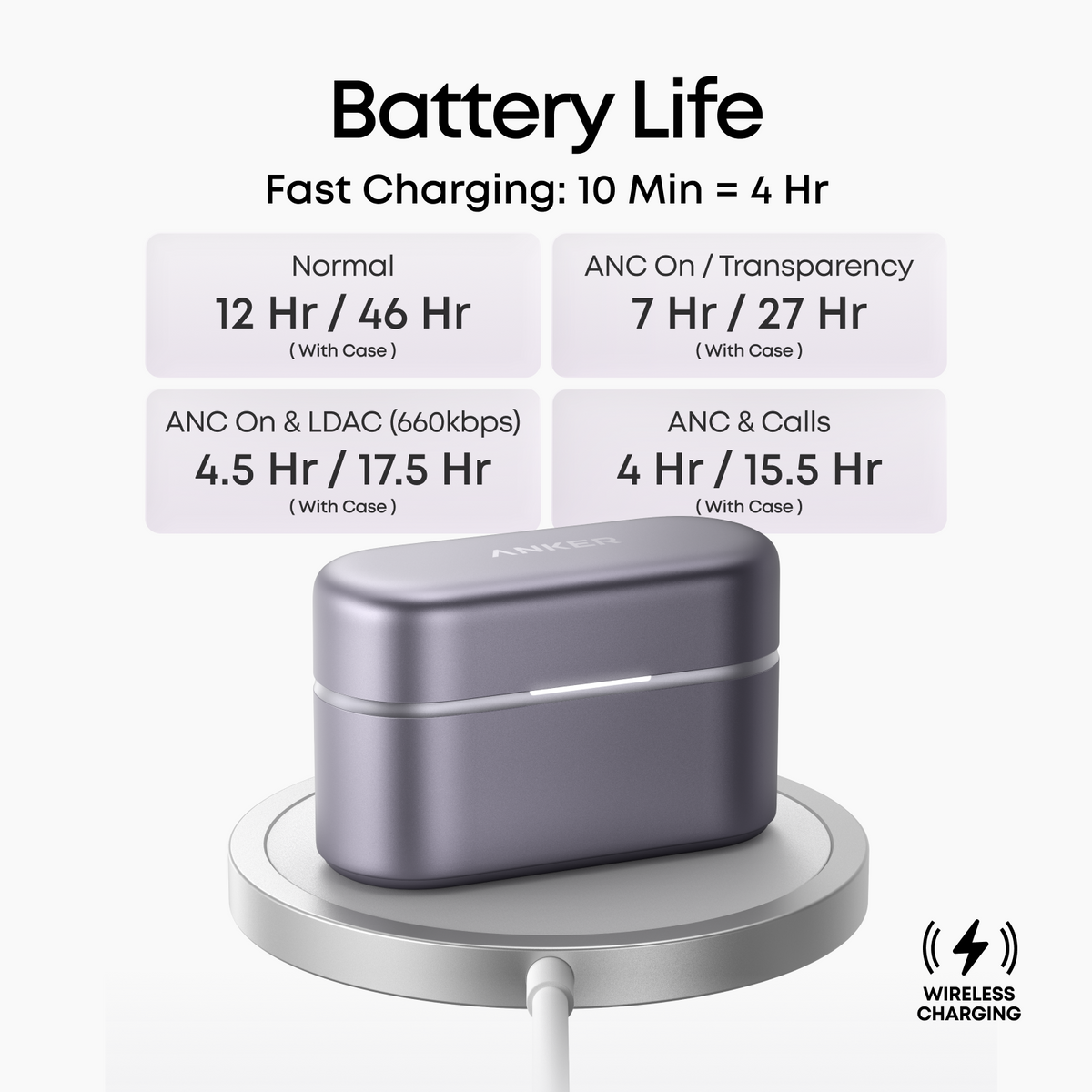 Anker soundcore Liberty Buds 2 | AI-Powered In Ear Earbuds for Daily Use
